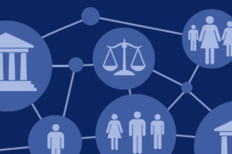 Визуализация данных бюджета и гос. контрактов