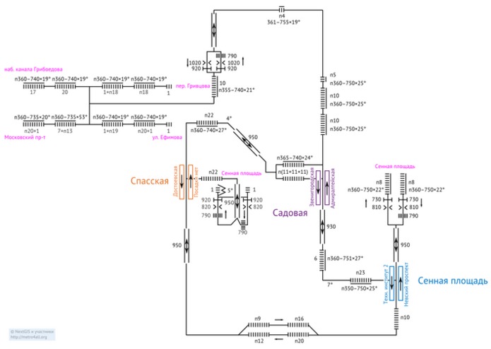Новые схемы станций для Metro4All – screenshot 1