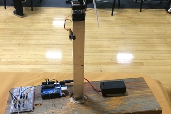 Wind Powered Generator 