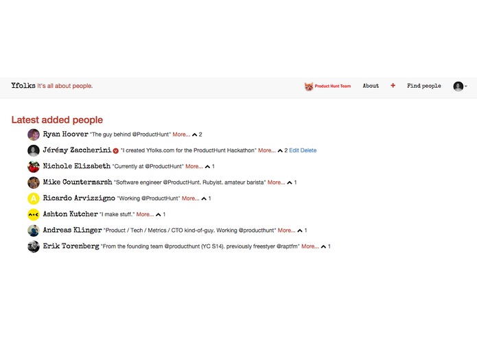 Yfolks - ProductHunt for people - Today featuring the ProductHunt team. – screenshot 1