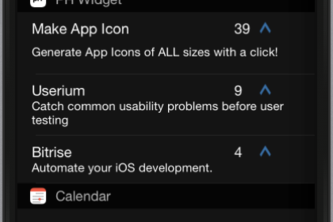 pH widget