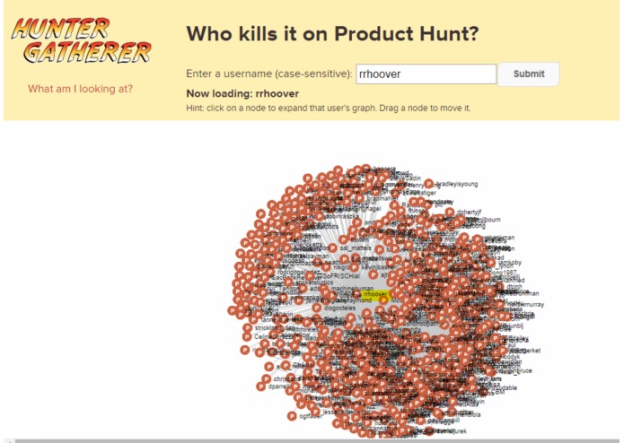 Hunter Gatherer – screenshot 1