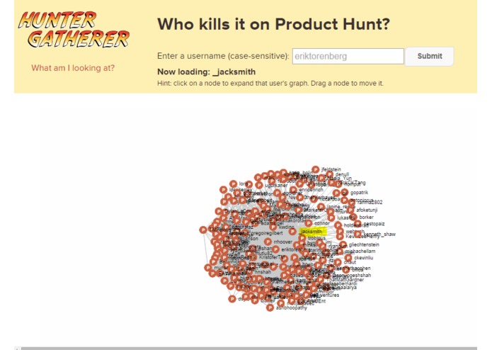 Hunter Gatherer – screenshot 2
