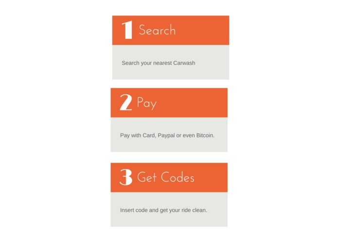 Autoscrub – screenshot 1