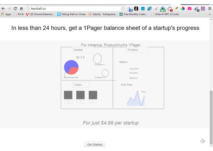 LeanBall 1Pager - Innovation Accounting for Angels – screenshot 2