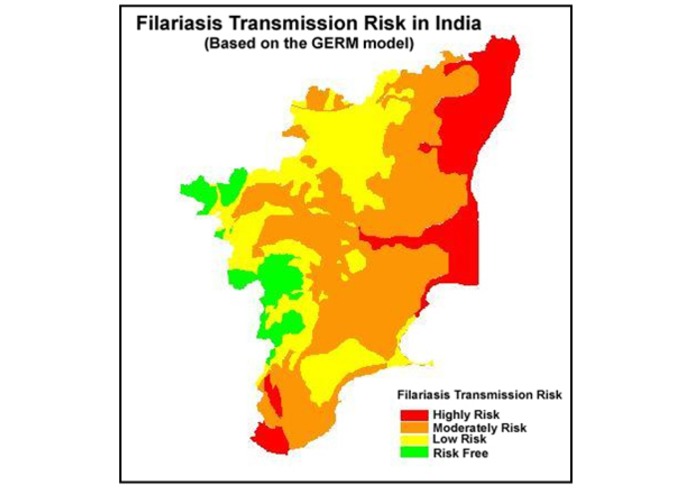 mHealth = MY health – screenshot 2