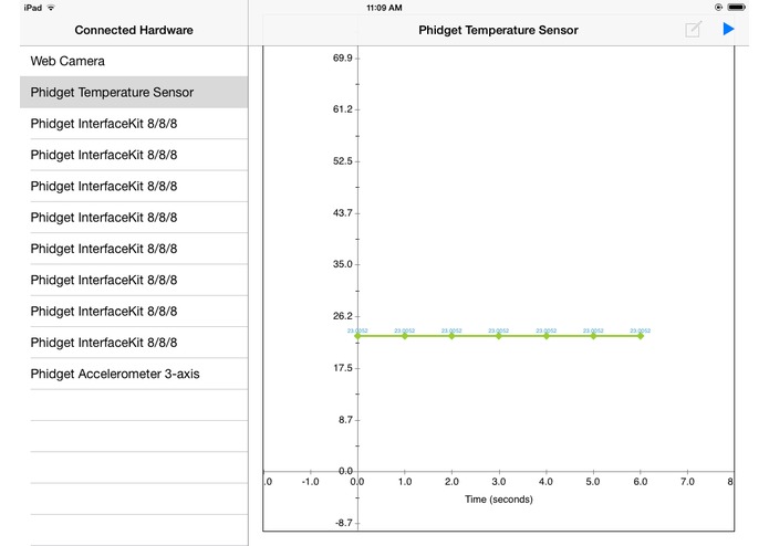 GreenEnergy Research Mobile app – screenshot 6
