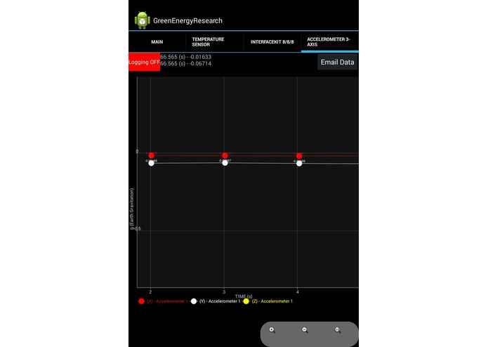 GreenEnergy Research Mobile app – screenshot 5