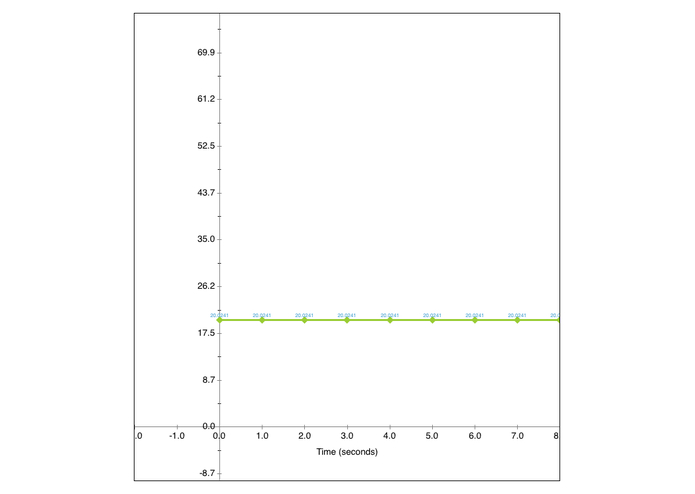 GreenEnergy Research Mobile app – screenshot 4