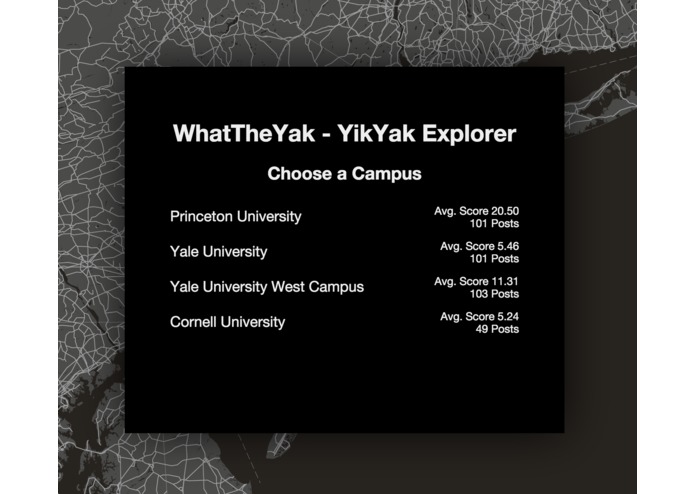 WhatTheYak – screenshot 4