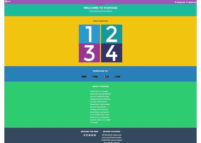 Yo4Food – screenshot 3