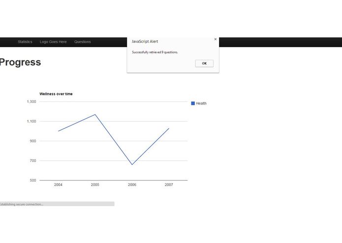 Persona – screenshot 2