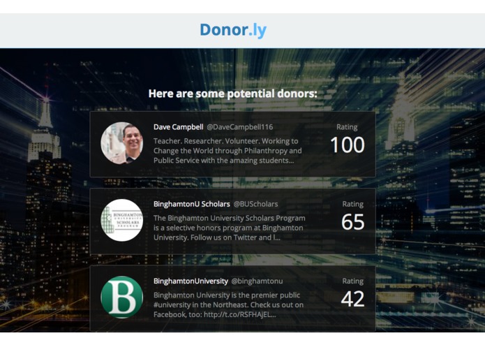 Donor.ly – screenshot 3