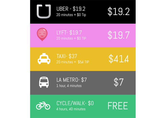 commutr – screenshot 8