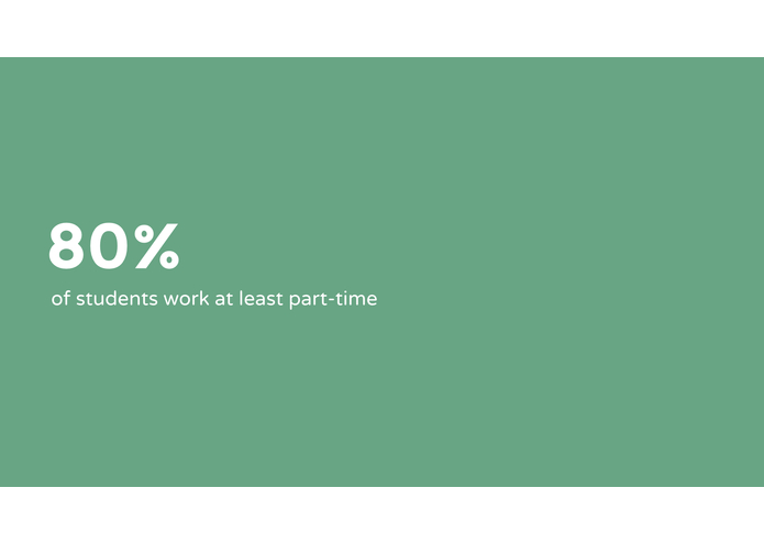 StudentJobs – screenshot 1