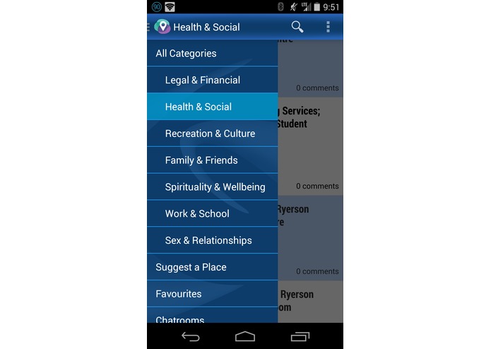 ThoughtSpot Allegro (Team Axiom) – screenshot 1
