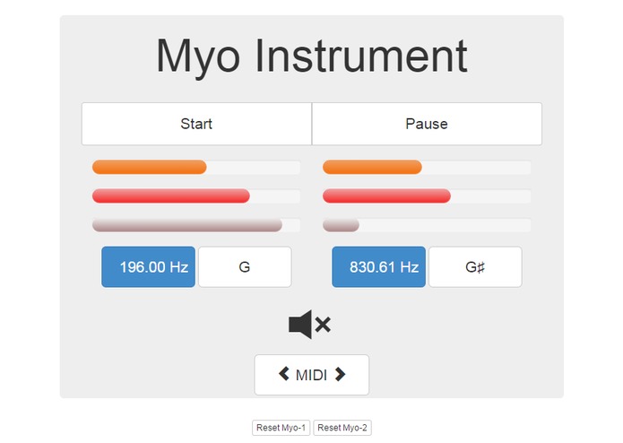 Myo Connect – screenshot 1
