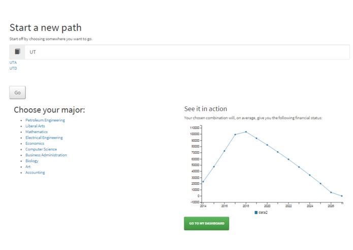 Scout – screenshot 3