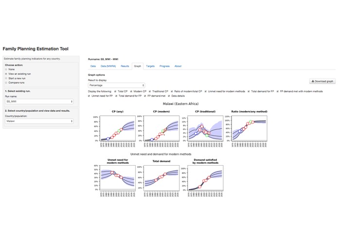 Family Planning Estimation Tool – screenshot 1