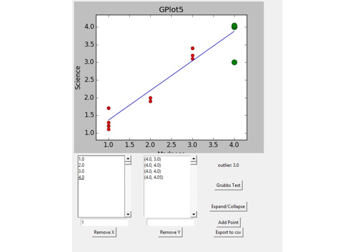GPlot5 (Advanced) – screenshot 1