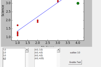 GPlot5 (Advanced)