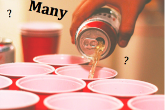 How many dranks?-- Beginner