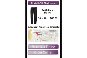FashionRelevance