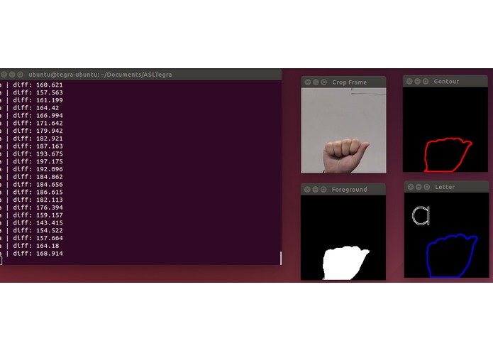 ASLTegra: The Eye of the Tegra! – screenshot 1