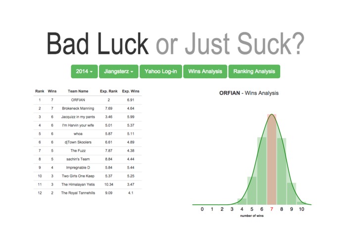 Bad Luck or Just Suck? – screenshot 1