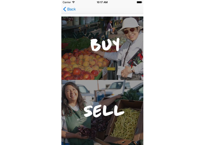 FoodPoint – screenshot 5