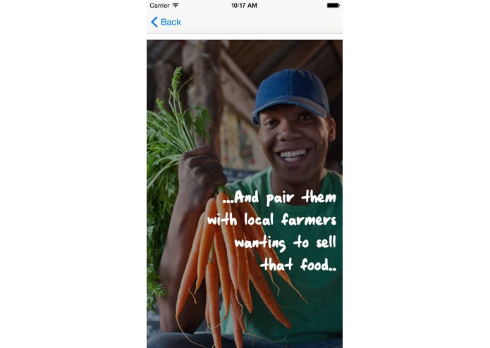 FoodPoint – screenshot 1