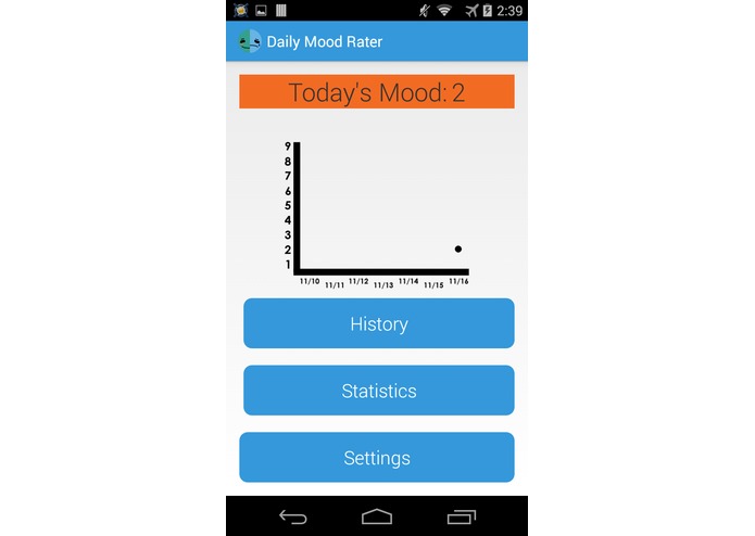 Daily Mood Rater – screenshot 4
