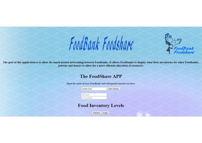 FoodShare – screenshot 2