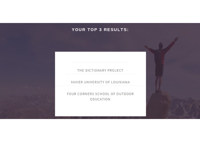 Charity Rank – screenshot 3