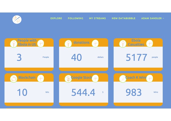 Datafish – screenshot 4