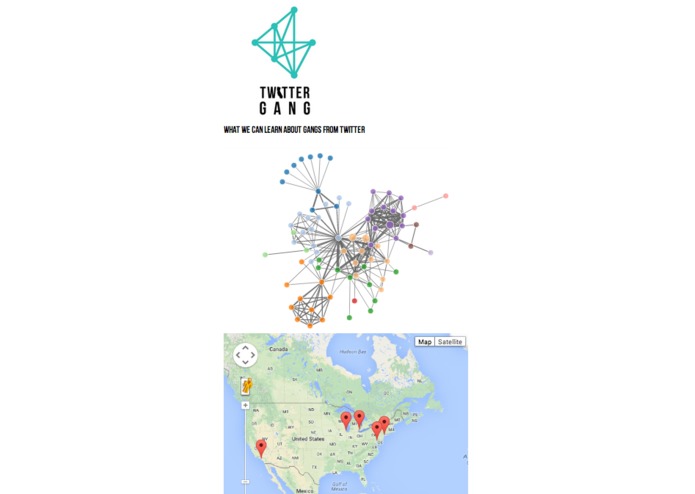 Twitter Gang – screenshot 2