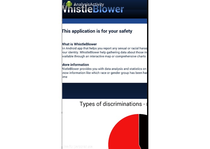 WhistleBlower – screenshot 6