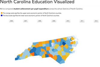NC Edu Viz