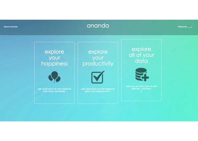 Ananda: Optimize Your Life – screenshot 2
