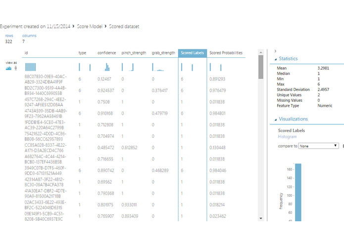 LeapTalkForGood – screenshot 4