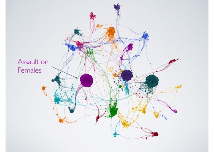 Hack DV offenders! – screenshot 1