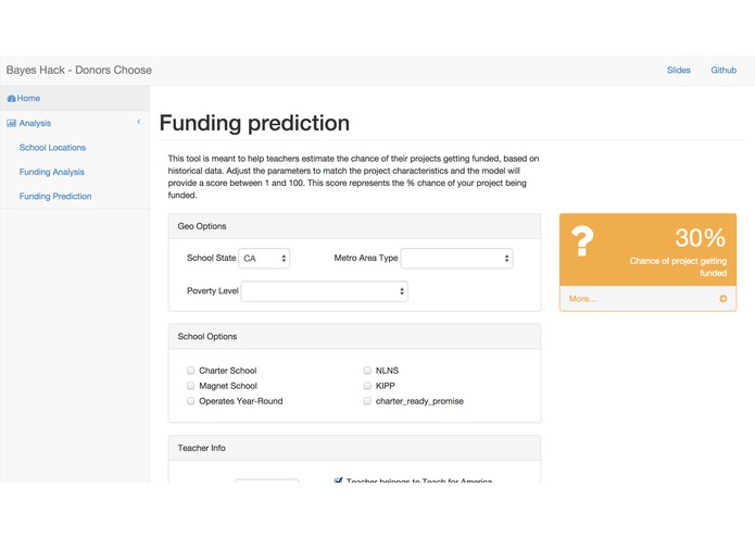 Insight for DonorsChoose – screenshot 1