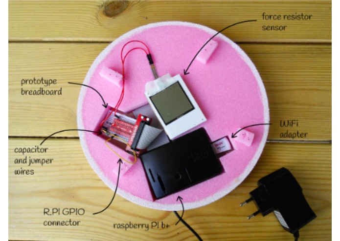 yoBowl – screenshot 3