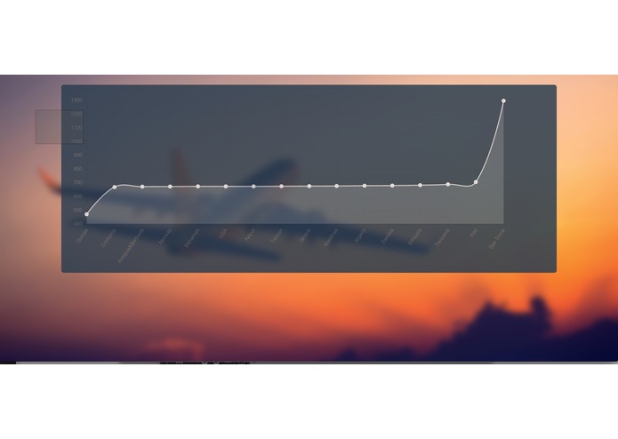 MyFlyr – screenshot 1