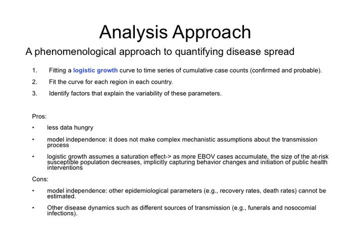 What are the factors that explain the regional variability in Ebola growth rate?  – screenshot 4