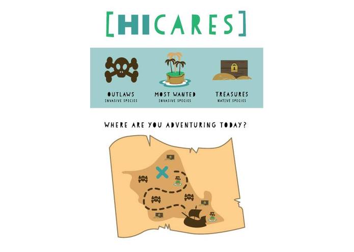 HICares – screenshot 2