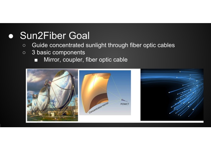 Sun2Fiber – screenshot 1