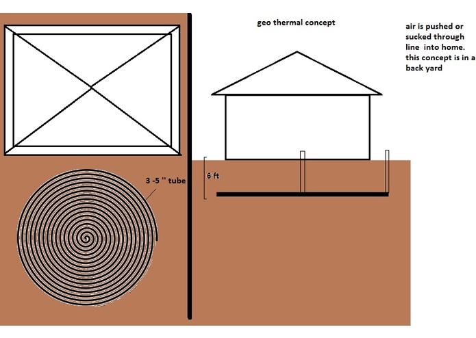 geo thermal concept – screenshot 1