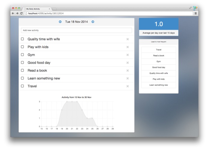 my daily activity – screenshot 2