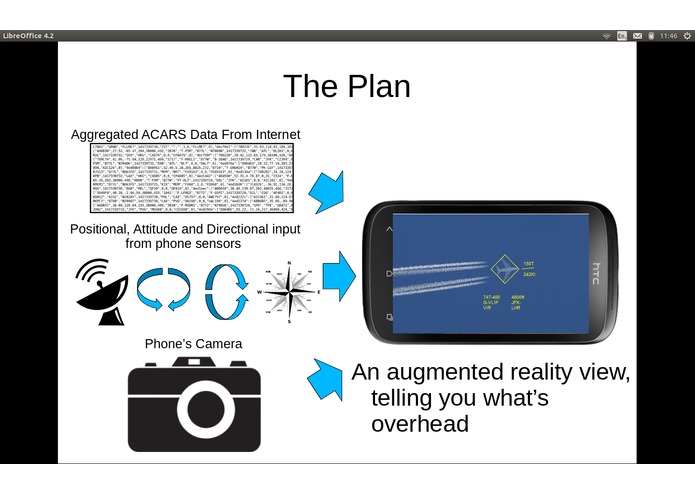 Hand Held Head-Up-Display – screenshot 3